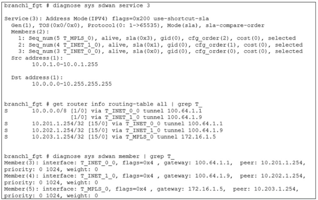 Fortinet NSE7_SDW-7.2 image Question 45 27245 09182024190937000000