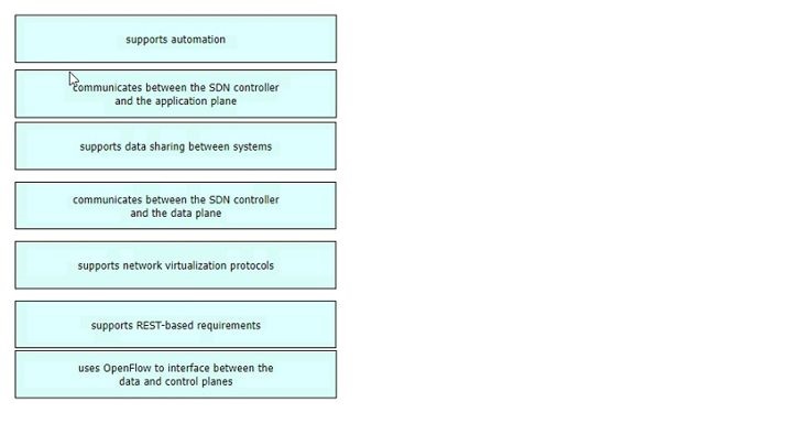 Question 75