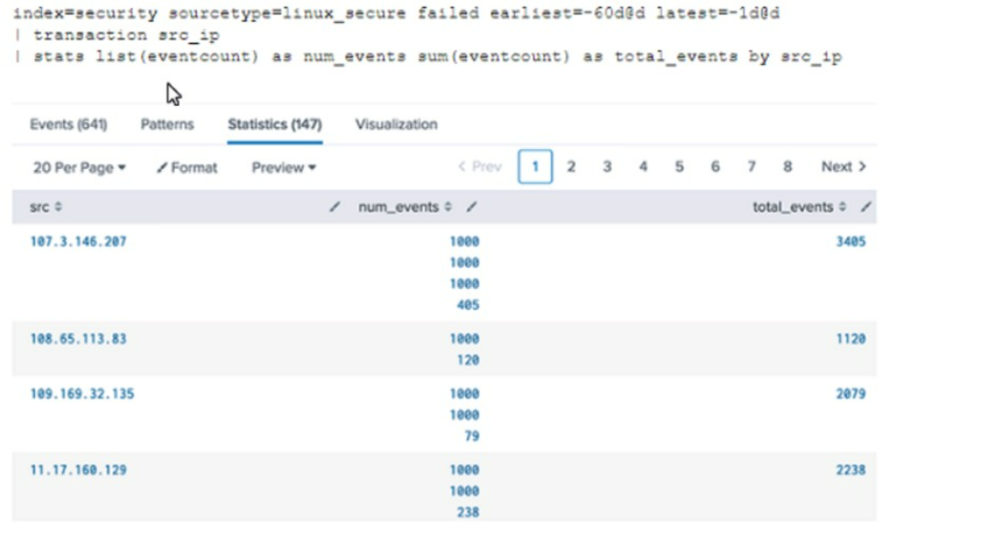 Splunk SPLK-1002 image Question 189 75223 09232024004532000000