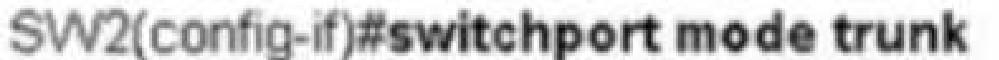 Cisco 350-401 image Question 101 Answer 3 115400 10102024232942000000
