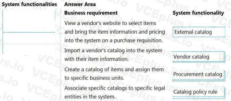 Microsoft MB-330 image answer Question 38 102154 10052024010058000