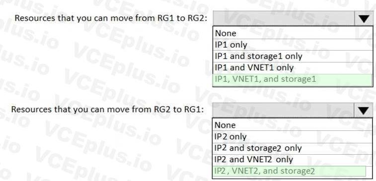 Microsoft AZ-104 image answer Question 59 84551 09262024075642000