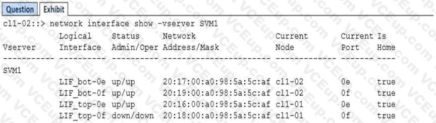 Network Appliance NS0-520 image Question 82 79479 09232024011723000000