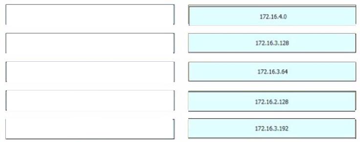 Cisco 200-301 image answer Question 65 110441 10072024124422000