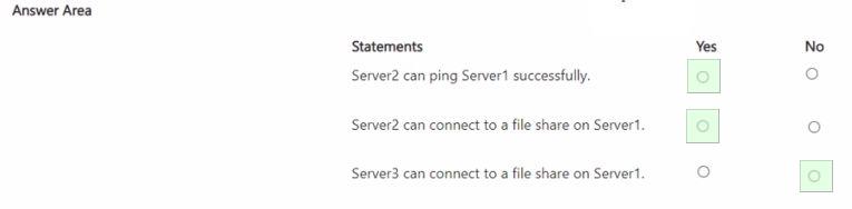 Microsoft AZ-801 image answer Question 27 120355 10152024125405000