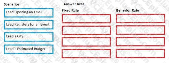 Question 86