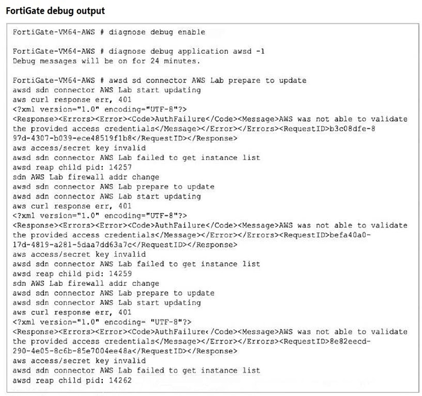 Fortinet FCP_WCS_AD-7.4 image Question 19 26028 09182024185905000000