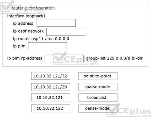 Cisco 350-601 image Question 64 116794 10102024113033000