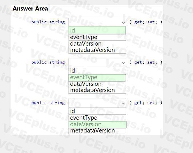 Microsoft AZ-204 image answer Question 27 86306 10022024015001000