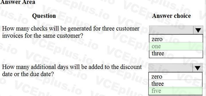 Microsoft MB-310 image answer Question 27 101668 10052024010004000