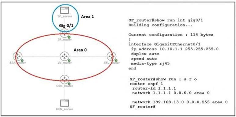 Cisco 350-401 image Question 429 115728 10102024232943000000