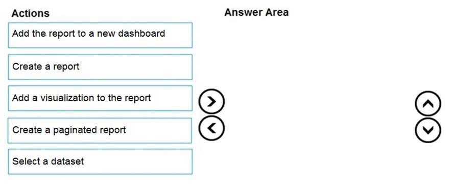 Microsoft PL-100 image Question 4 105762 10052024010645000