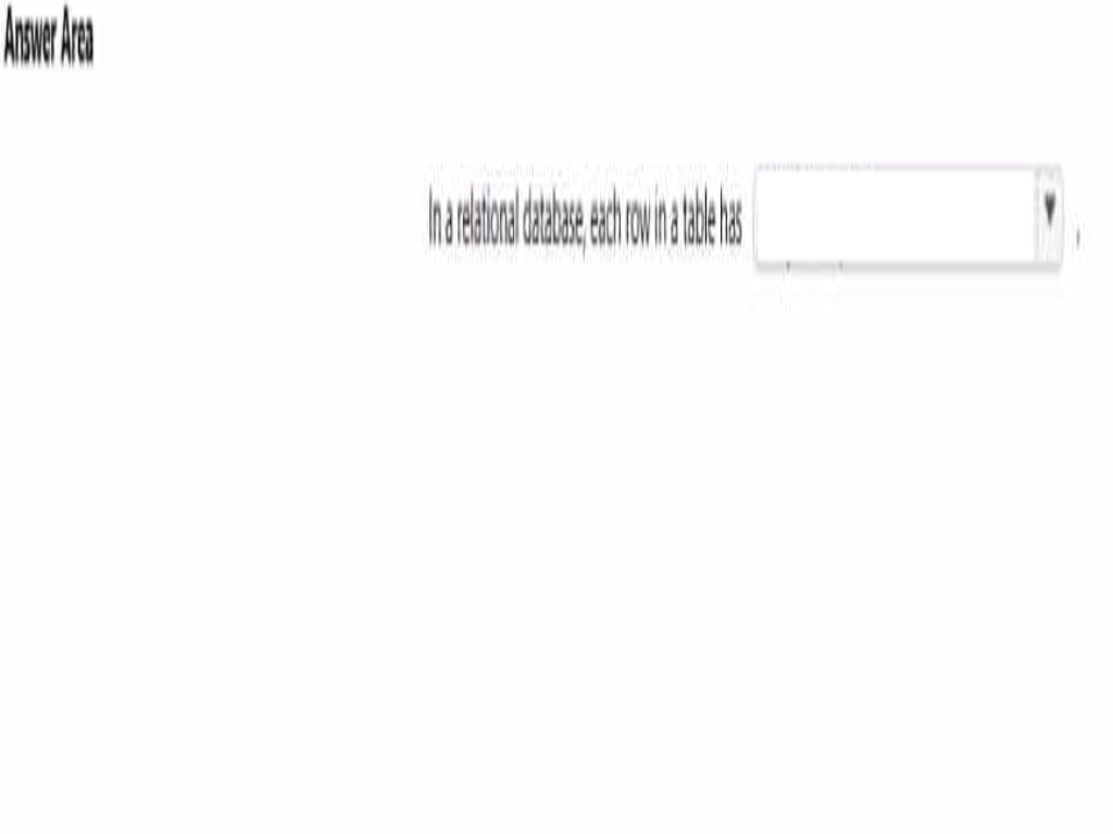 Microsoft DP-900 image Question 108 90623 10022024020007000000