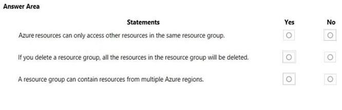 Microsoft AZ-900 image Question 69 88812 10022024015754000