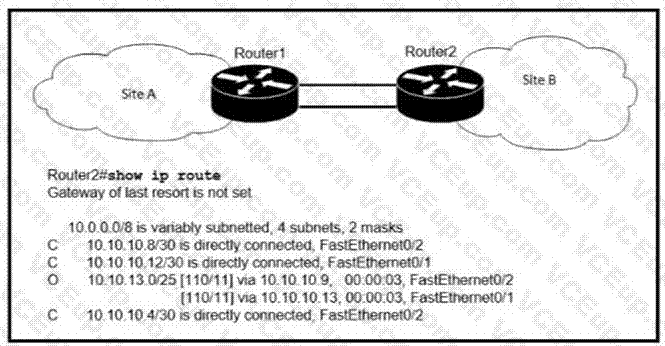 Cisco 200-301 image Question 180 109688 10072024004420000000