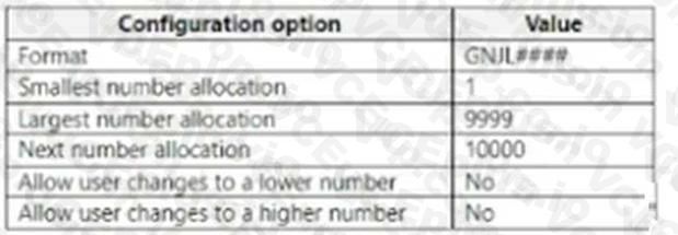 Microsoft MB-300 image Question 64 101468 10052024005946000000