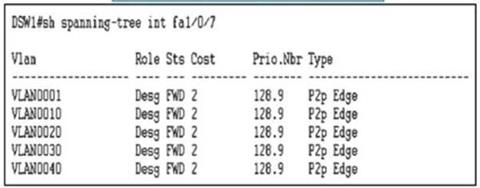 Cisco 350-401 image Question 133 115432 10102024232942000000
