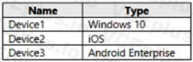 Microsoft MD-102 image Question 71 103697 10052024010409000000