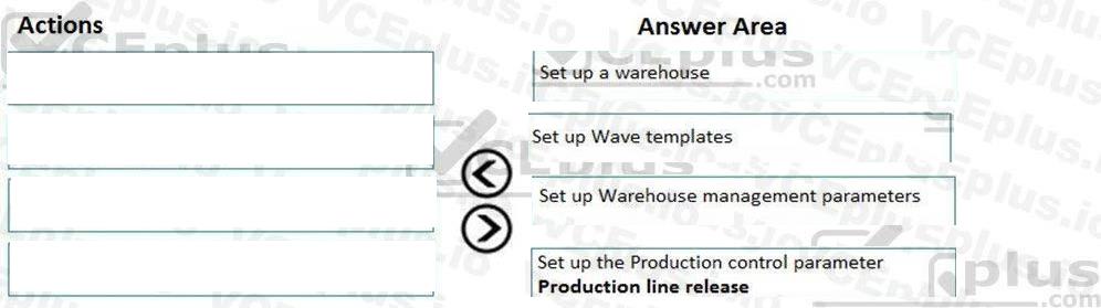 Question 148