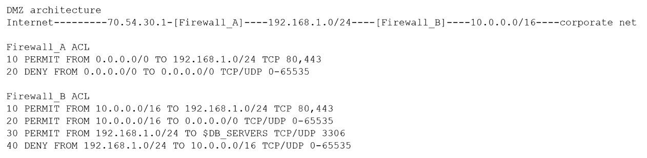 CompTIA CAS-004 image Question 135 94103 10022024175034000000