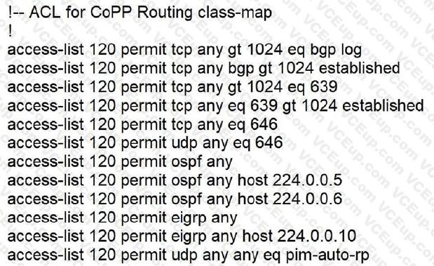 Cisco 300-410 image Question 300 111246 10072024005413000000