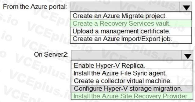 Microsoft AZ-104 image answer Question 4 84496 09262024075642000