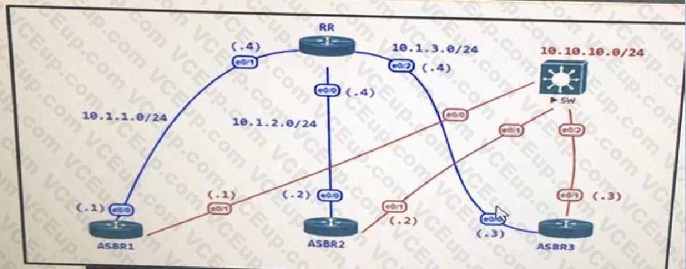 Cisco 300-410 image Question 258 111204 10072024005413000000
