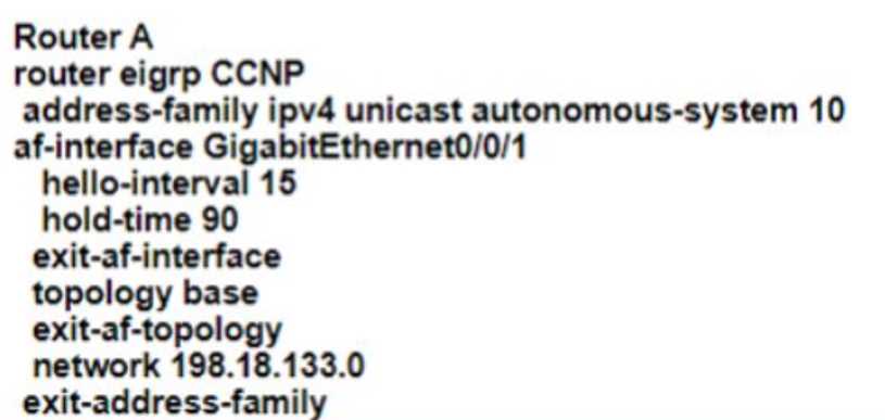 Cisco 300-410 image Question 534 111480 10072024005414000000