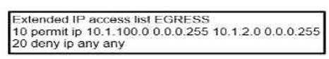 Cisco 350-401 image Question 4 115303 10102024232942000000