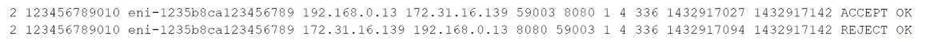 Amazon SOA-C02 image Question 196 8231 09162024010005000000