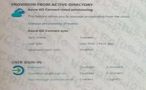 Microsoft SC-300 image Question 18 108110 10052024010905000000