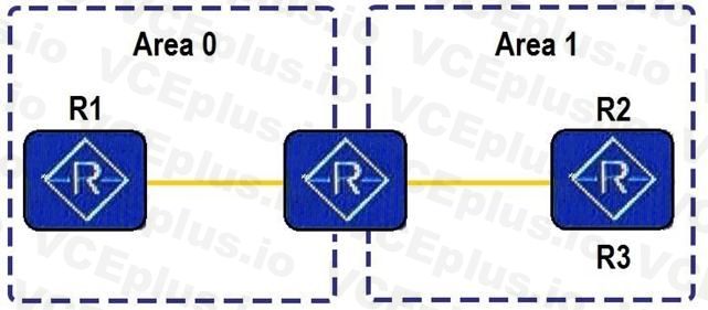 Huawei H12-261 image Question 79 32101 09182024192157000000