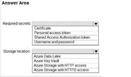 Microsoft AZ-400 image Question 2 86870 10022024015257000000
