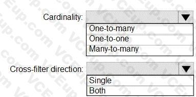 Question 162