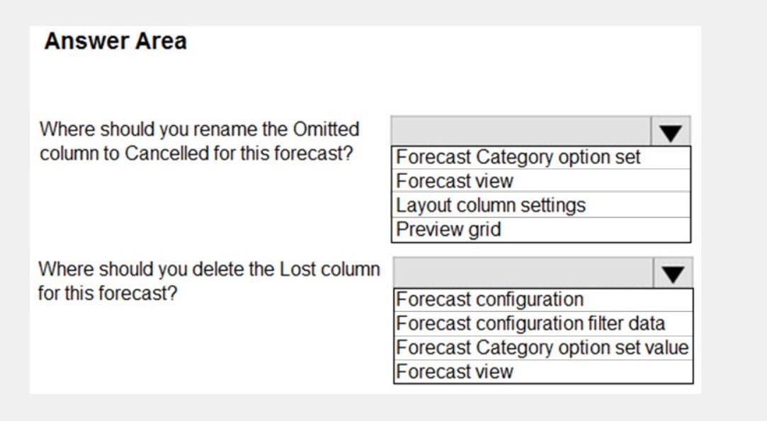 Question 14