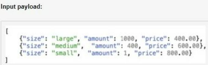 MuleSoft MCD - Level 1 image Question 180 52735 09182024213609000000