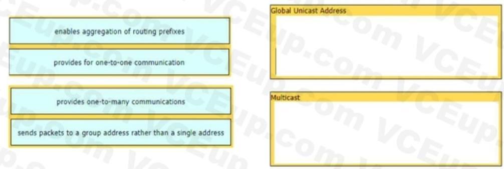 Cisco 200-301 image Question 91 110467 10072024124422000