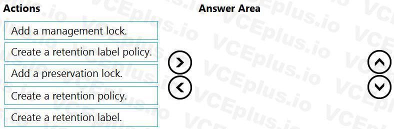 Microsoft SC-400 image Question 60 108460 10052024010922000