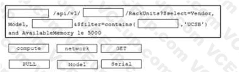 Cisco 350-901 image Question 63 118375 10102024113131000