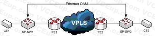 Cisco 400-007 image Question 147 118823 10102024233153000000