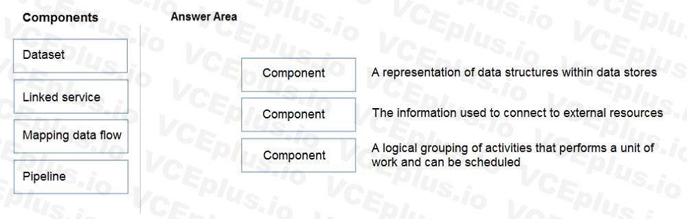 Question 16