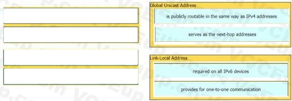 Cisco 200-301 image answer Question 88 110464 10072024124422000