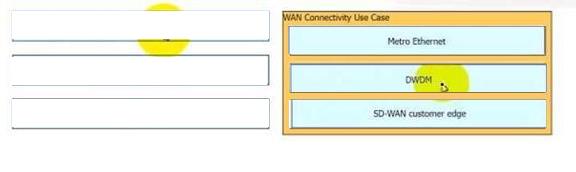 Question 221