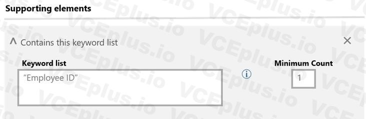 Microsoft SC-400 image Question 28 108422 10052024010922000000
