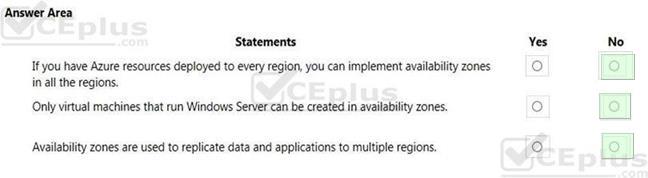 Microsoft AZ-900 image answer Question 44 88787 10022024015754000