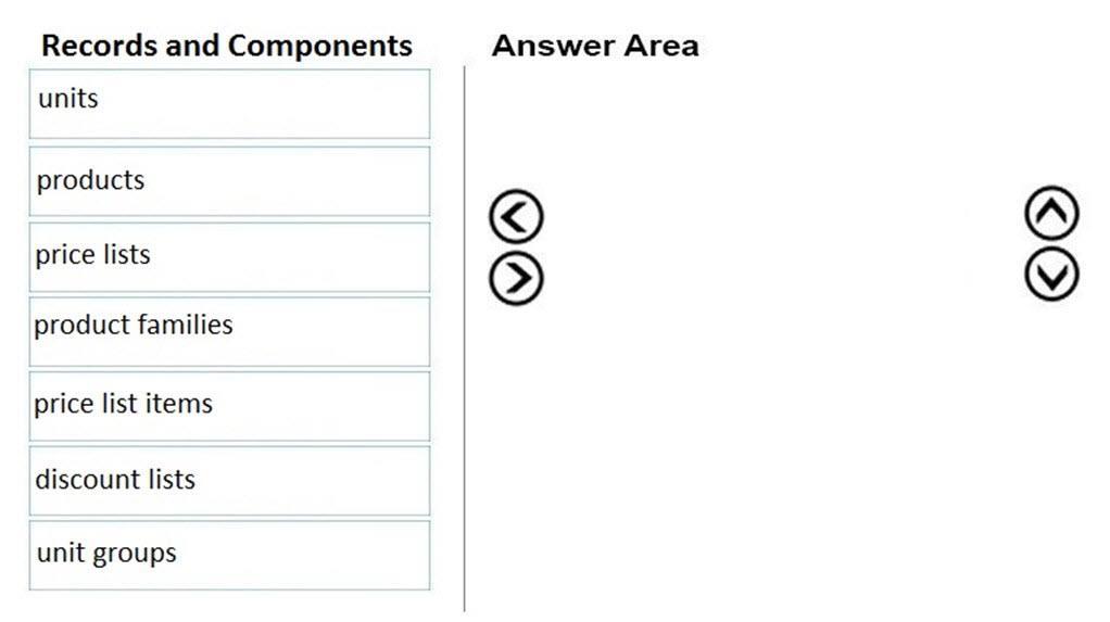 Microsoft MB-210 image Question 69 100102 10052024125703000