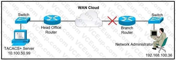 Cisco 300-410 image Question 210 111156 10072024005413000000