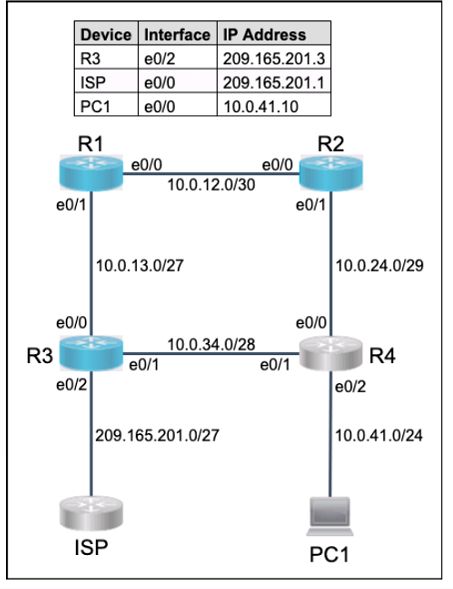 Cisco 200-301 image Question 799 110307 10072024004422000000