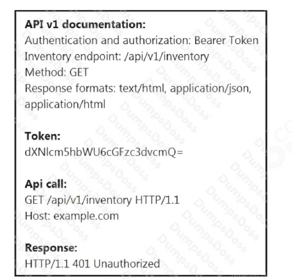 Cisco 200-901 image Question 44 110519 10072024004458000000