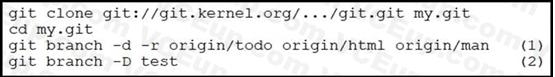 Cisco 200-901 image Question 274 110749 10072024004843000000